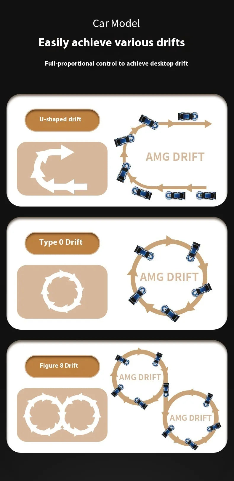 Mini 4-Wheel Drift RC Car – Indoor Remote Control