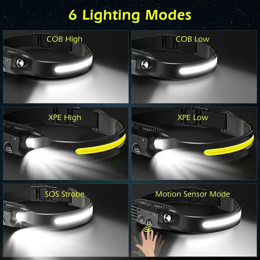 2-Pack COB LED Headlamp with Motion Sensor and USB-C Charging